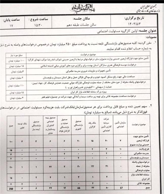 عباس عبدی: علت کاهش گرایش به دین  را بدانید