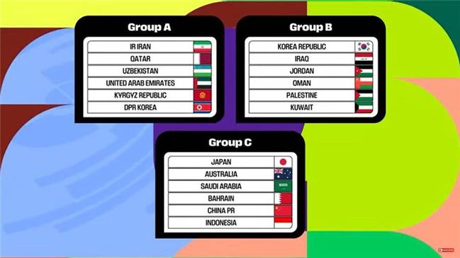 واکنش سرمربیان مصر،بلژیک و نیوزیلند به همگروهی با ایران در جام جهانی 2026