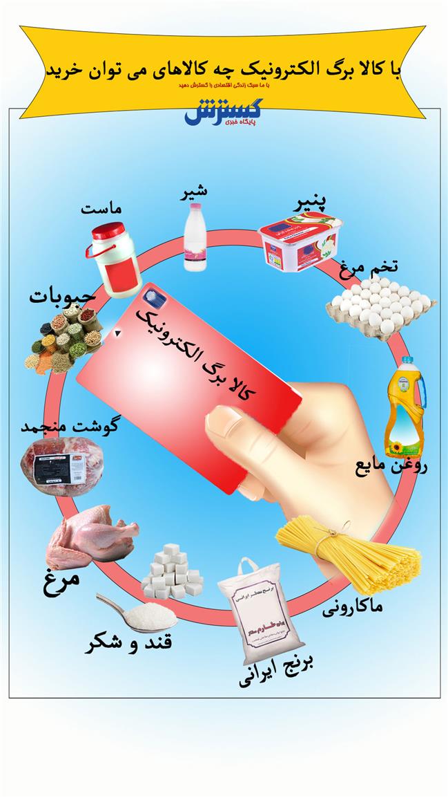 کالابرگ این کدملی‌ها فعال شد