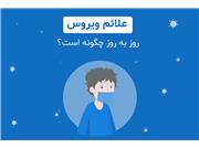 روزشمار بروز علائم کرونا در بدن چگونه است؟ + فیلم